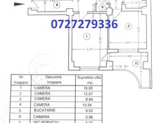 Drumul Taberei, Ghencea, stradal